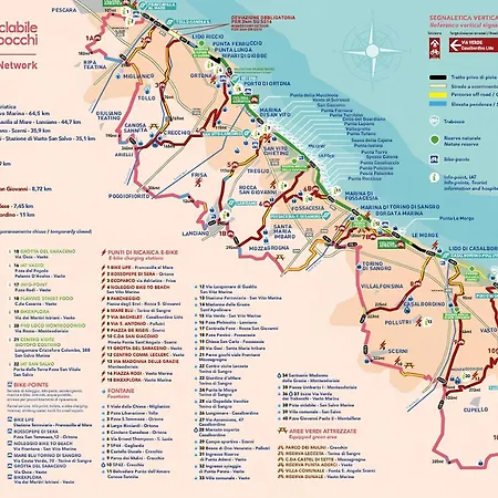 Villino D'agostino - Locazione Turistica Francavilla Al Mare