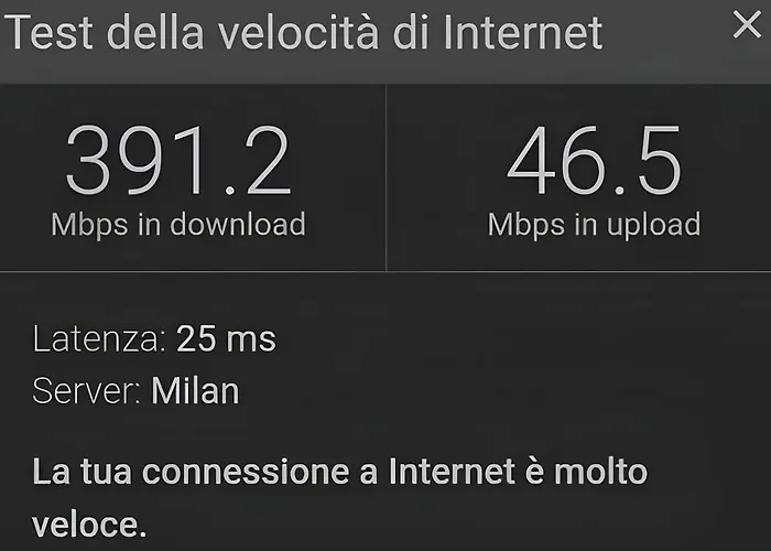 Villino D'agostino - Locazione Turistica Francavilla Al Mare